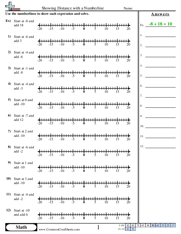 Showing Distance with a Numberline worksheet